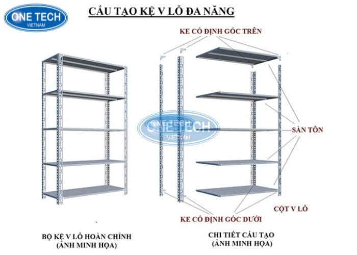 Kệ V lỗ có cấu tạo từ các chi tiết độc lập